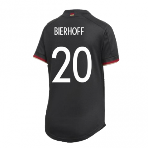 2020-2021 Germany Womens Away Shirt (BIERHOFF 20)