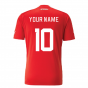 2022-2023 Austria Home Shirt (Your Name)