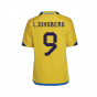 2022-2023 Sweden Home Mini Kit (LJUNGBERG 9)