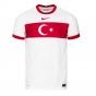 2020-2021 Turkey Vapor Home Shirt (Your Name)
