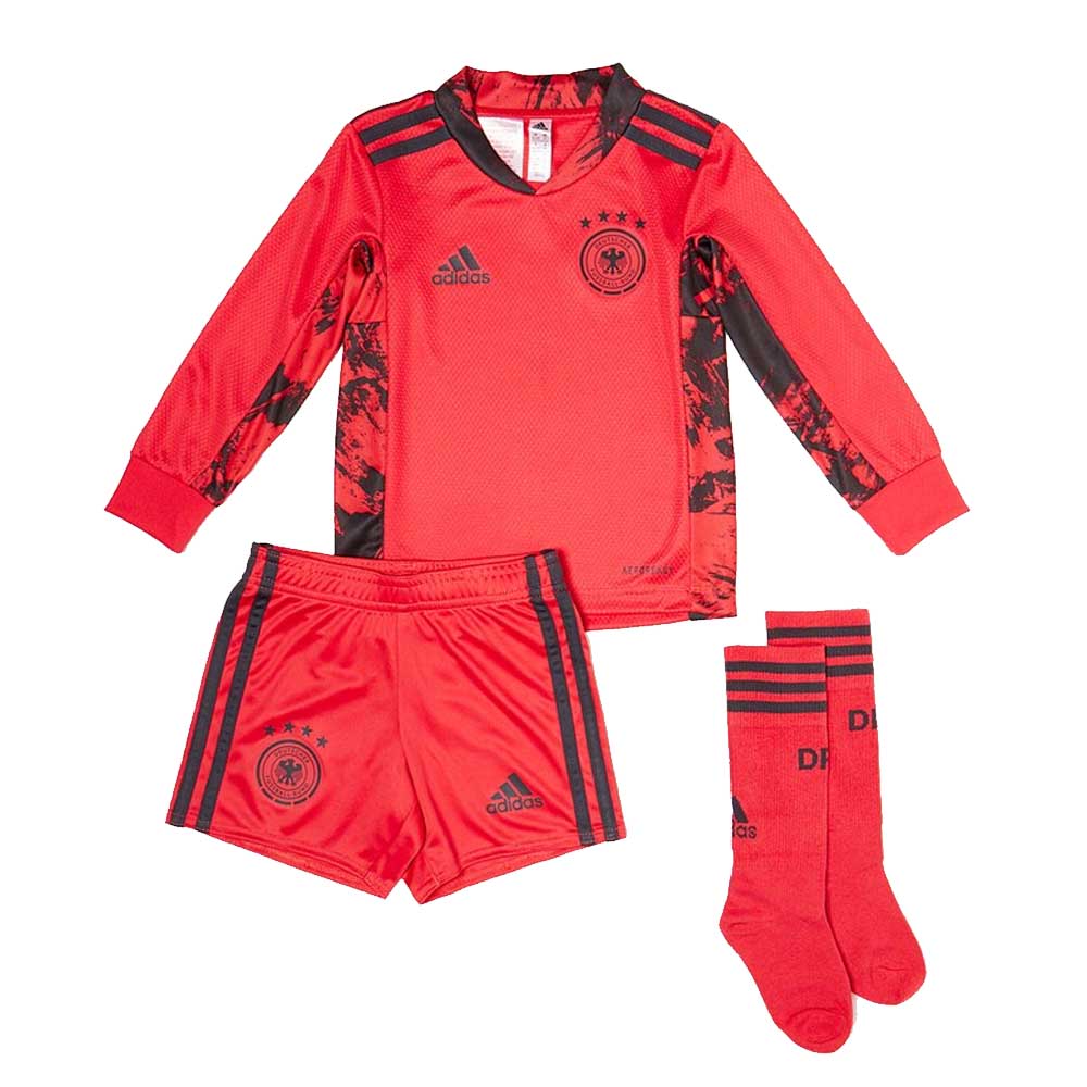 adidas goalkeeper kits 2020