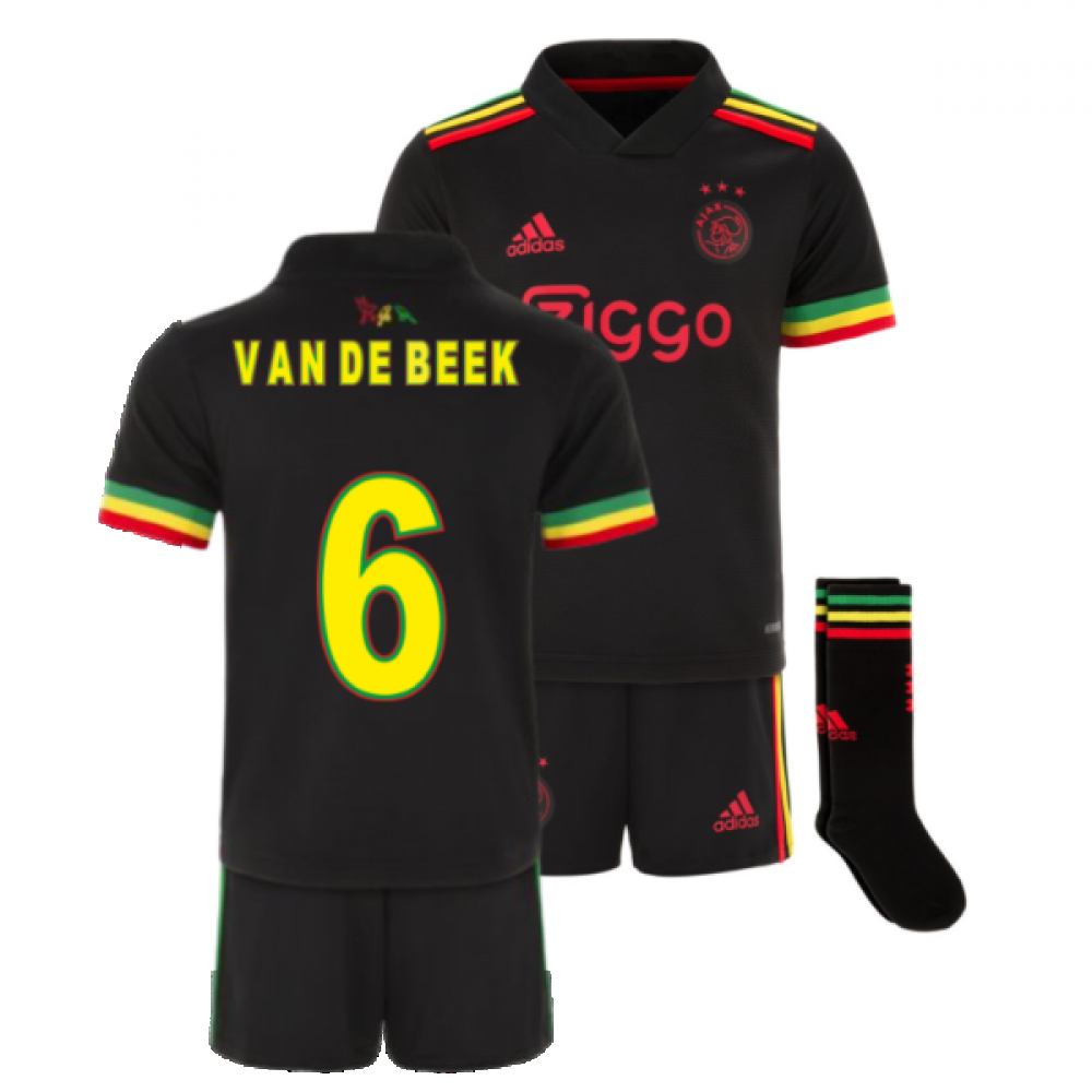 best ajax kits