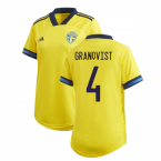 2020-2021 Sweden Home Adidas Womens Shirt (GRANQVIST 4)