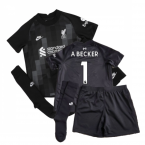 Alisson Becker photoshopped onto Liverpool's 2020/21 'leaked' goalkeeper  kits - Football