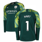 man city goalkeeper kit junior