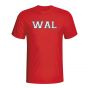 Wales Country Iso T-shirt (red) - Kids