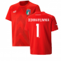 2022-2023 Italy Goalkeeper Shirt (Red) - Kids (Donnarumma 1)