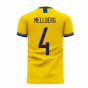 Sweden 2024-2025 Home Concept Football Kit (Libero) (MELLBERG 4)